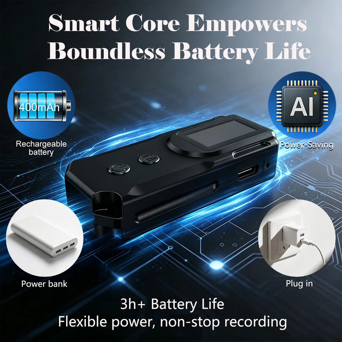 Next-Gen Portable Body Camera Fingertip Control Law Enforcement Police Military Surveillance Handheld HD Video Recording Device