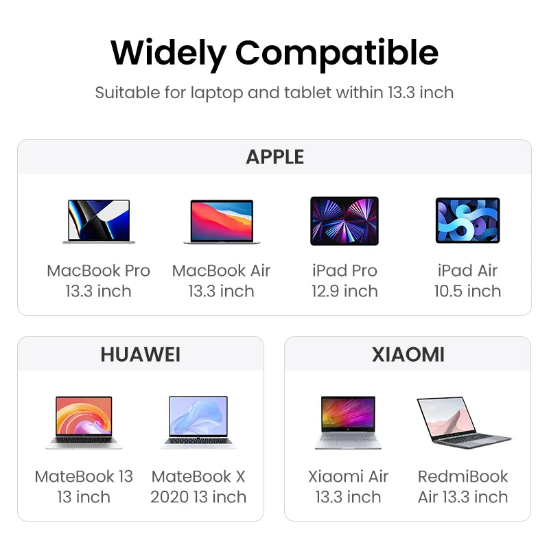 UGREEN 13-14.9 Inch Leather Laptop Bag for Macbook Air Macbook Pro 13 Notebook Bag Case for iPad Pro Air Laptop Sleeve Case