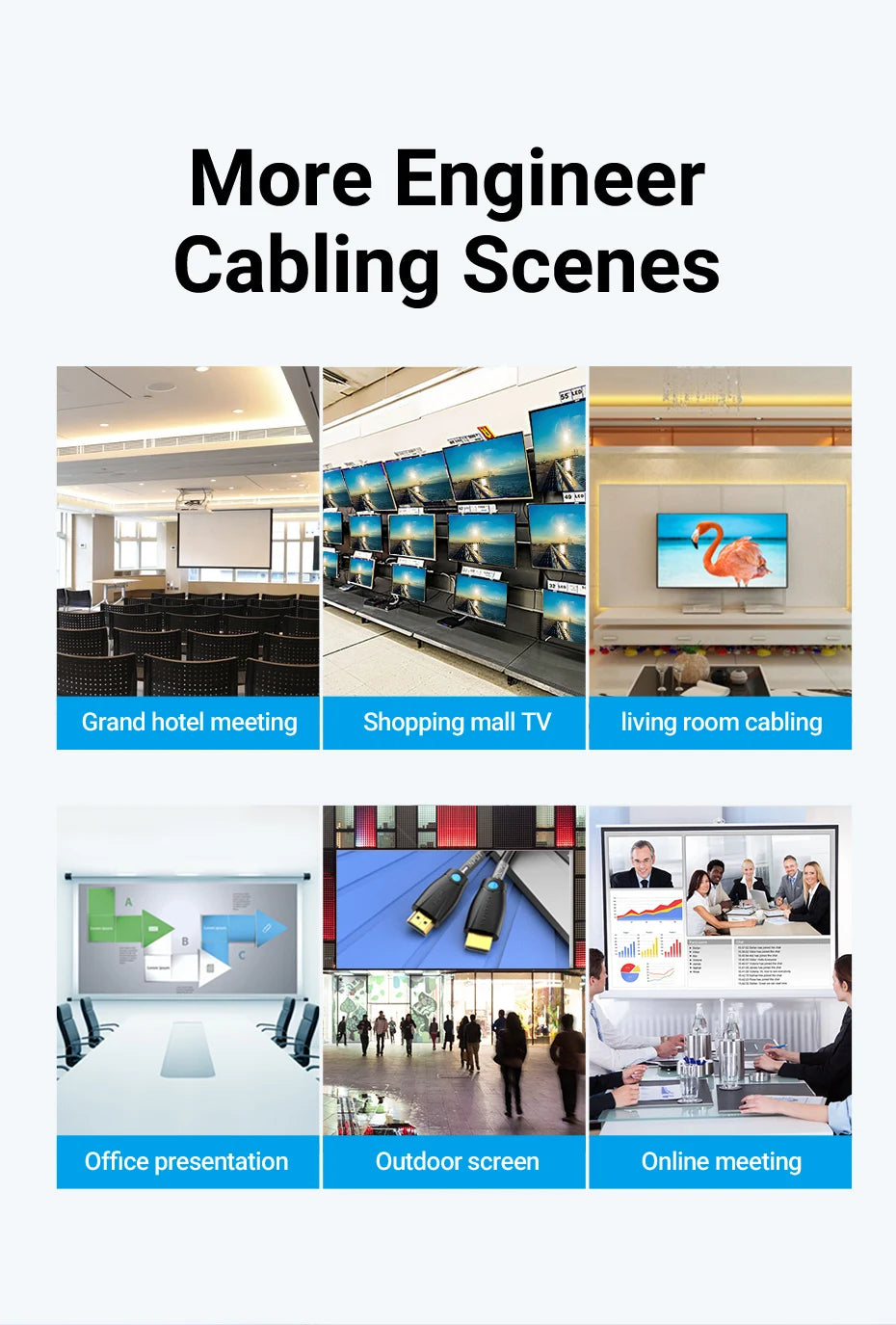 Vention HDMI Cable 4K/30Hz 1080P/60Hz HDMI Cable for Structure Cabling Engineering Line for Projector PS3/4 HDTV HDMI 1.4 Cable