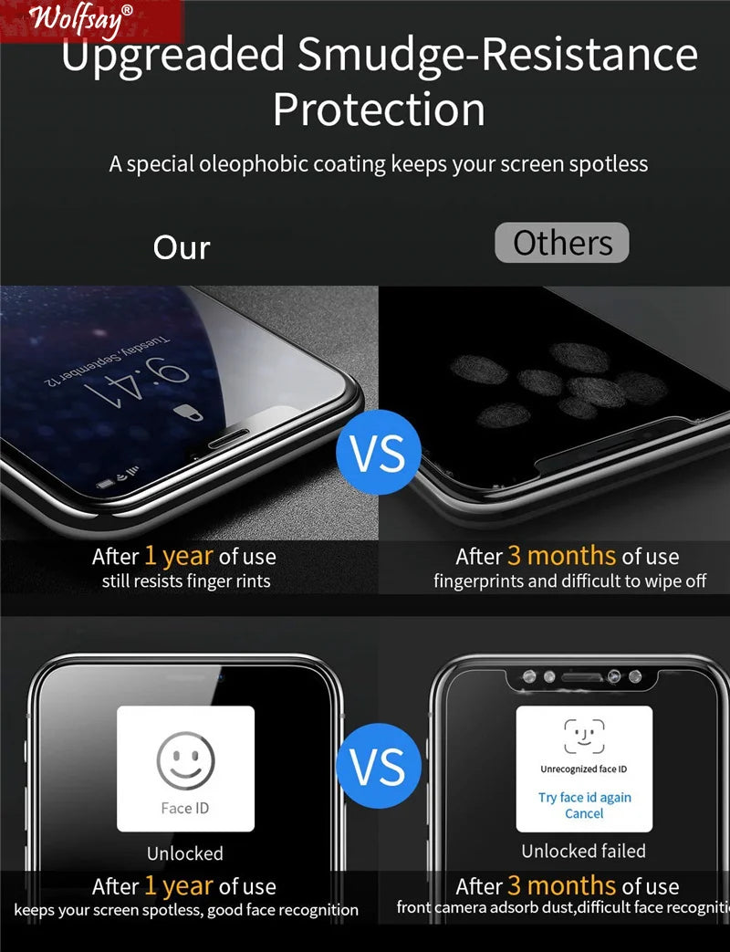 Camera Lens Protector For Motorola ThinkPhone Screen Protector For Moto ThinkPhone Clear Front Glass For Moto ThinkPhone Glass