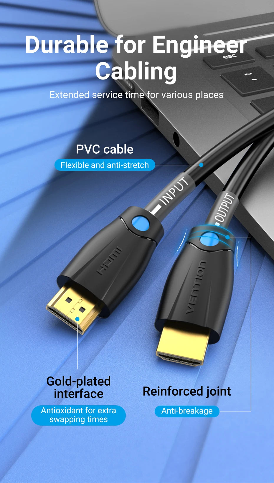 Vention HDMI Cable 4K/30Hz 1080P/60Hz HDMI Cable for Structure Cabling Engineering Line for Projector PS3/4 HDTV HDMI 1.4 Cable