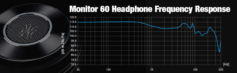 Oneodio Monitor 60 Wired HiFi Headphones Professional Studio DJ Headphones Stereo Over Ear Headset With Hi-Res Audio Microphone