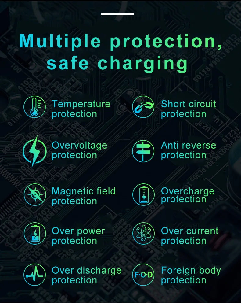 Car Wireless Charger for Volvo XC90 NEW XC60 S90 V90 18-2024 Special Mobile Phone Charging Plate Car Accessories V60 2020 S60