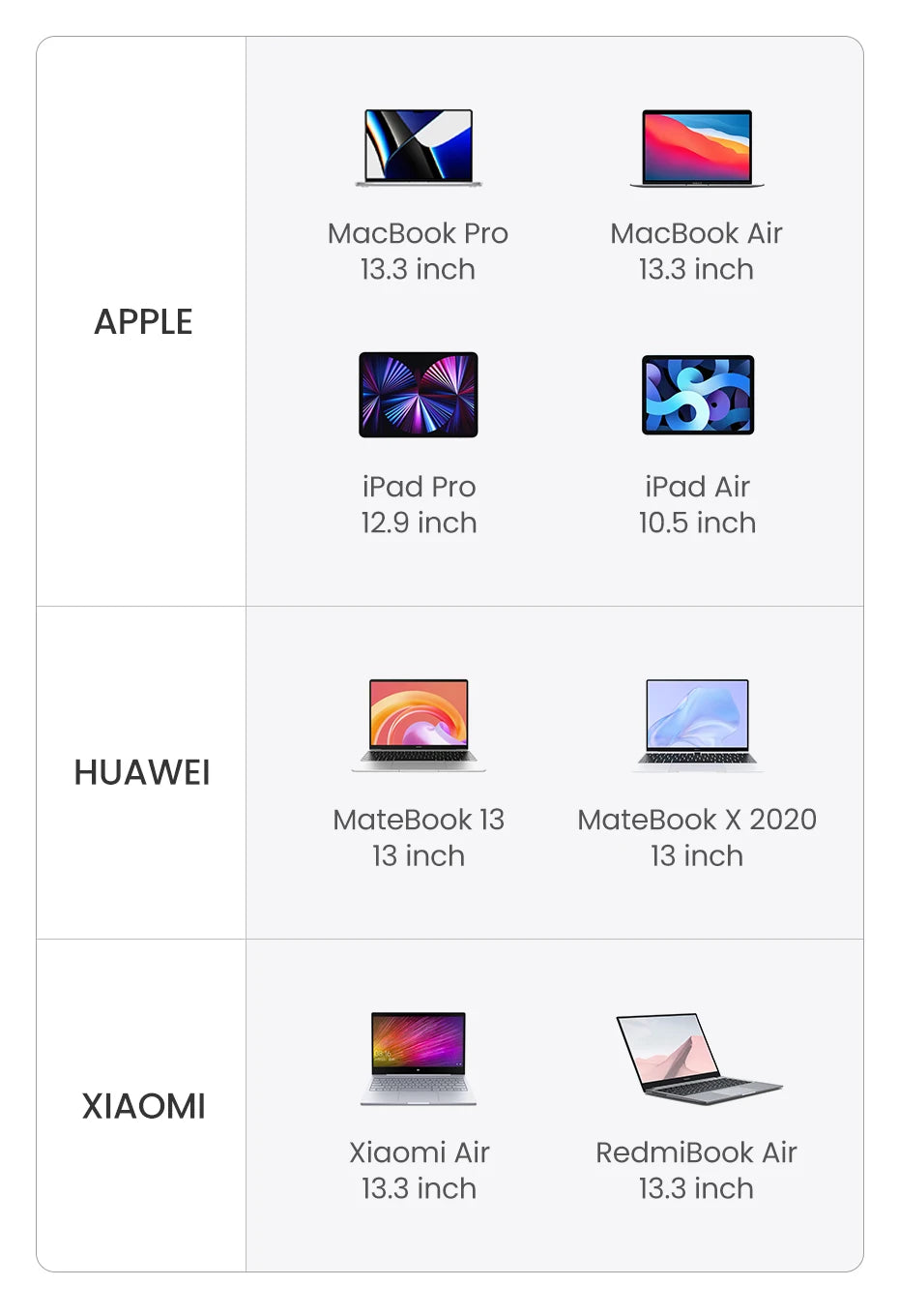 UGREEN 13-14.9 Inch Leather Laptop Bag for Macbook Air Macbook Pro 13 Notebook Bag Case for iPad Pro Air Laptop Sleeve Case