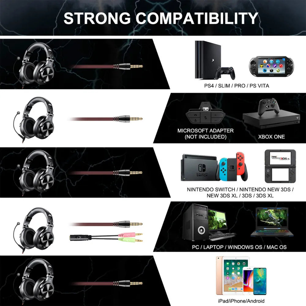 Oneodio A71M Gaming Headset Studio DJ Headphones Stereo Over Ear Wired Headphone With Boom Microphone For PC PS4 Xbox One Gamer