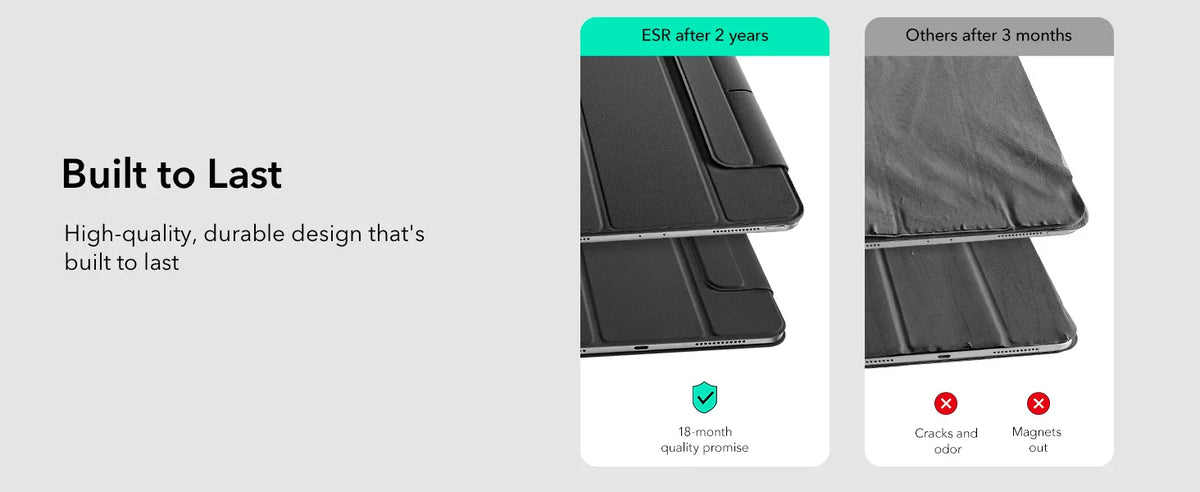 ESR for iPad Pro 13 Inch Case (M5/M4) Rotating Case with Removable Magnetic Cover Shift Series for iPad Pro 13 2024/2025