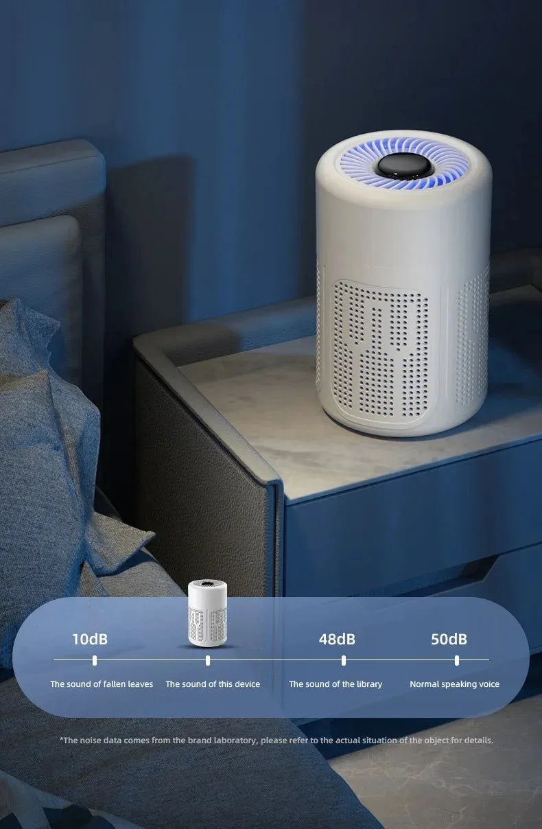 Mini Desktop Air Purifier Portable Air Cleaner HEPA Filter Freshener Odor Remover Compact Air Quality Improvement Devic