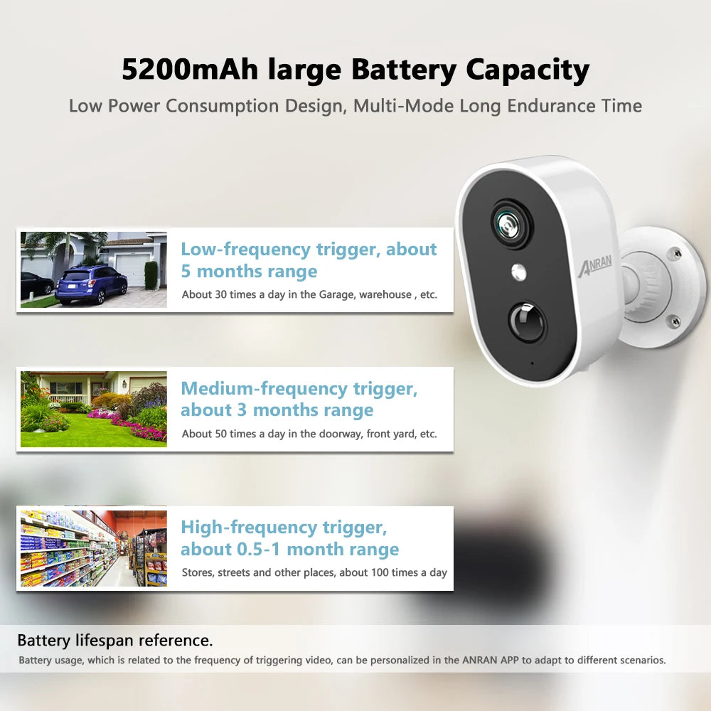 ANRAN 2K Rechargeable Battery Camera 2.4G WiFi Camera Wireless Home Surveillance Security Cameras PIR, IP65, Work with ANRAN App