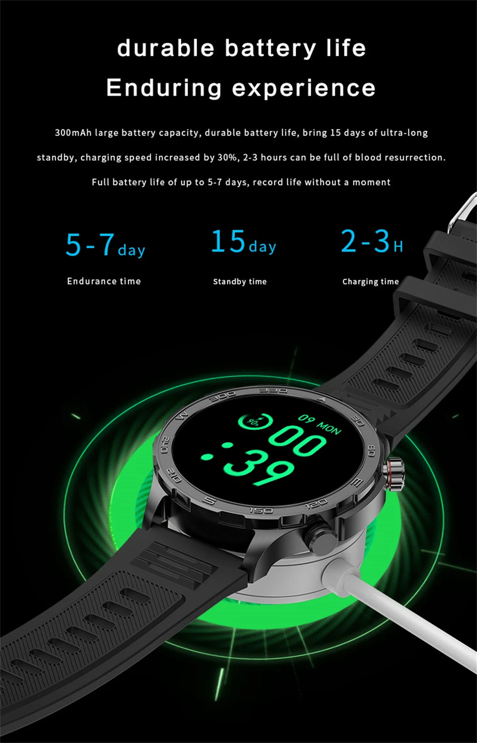 New GPS Track Smart Watch Men AMOLED HD Screen Outdoor Sports Fitness Heart Rate NFC IP68 Waterproof Bluetooth Call Smart Watch