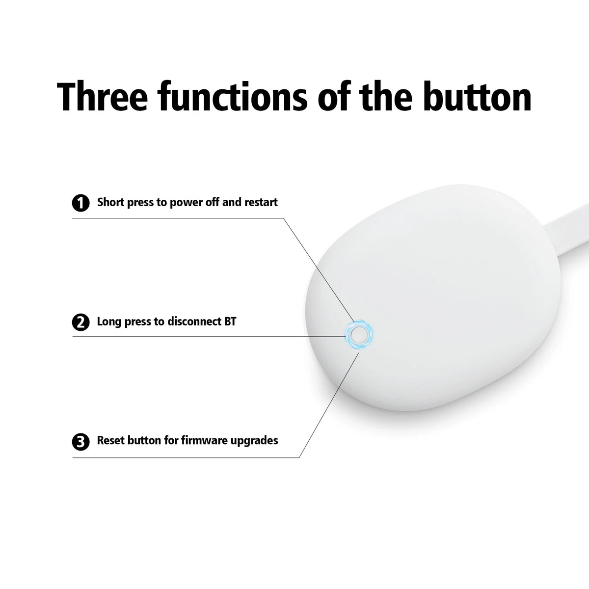 BOXPUT Q20 4K HDR TV Stick Allwinner H618 Android 12 Dual‑Band WiFi6 Android TV Launcher Streaming Player Bluetooth Voice Remote