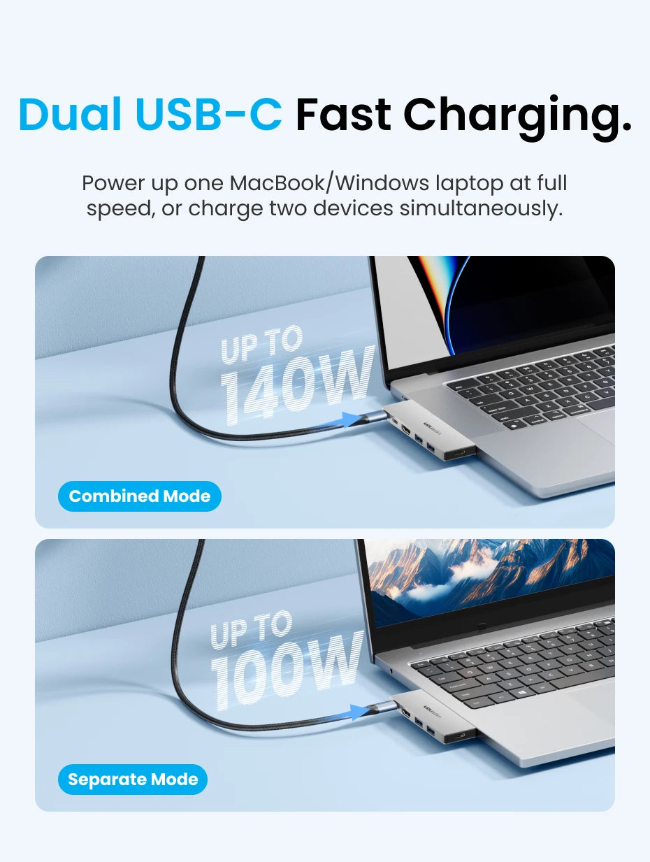 Vention USB C Plug-in Hub 6 in 2 Thunderbolt 4 80Gbps 8K Dock Station for MacBook Pro Air USB 3.0 HUB HDMI 4K60Hz for Win Laptop