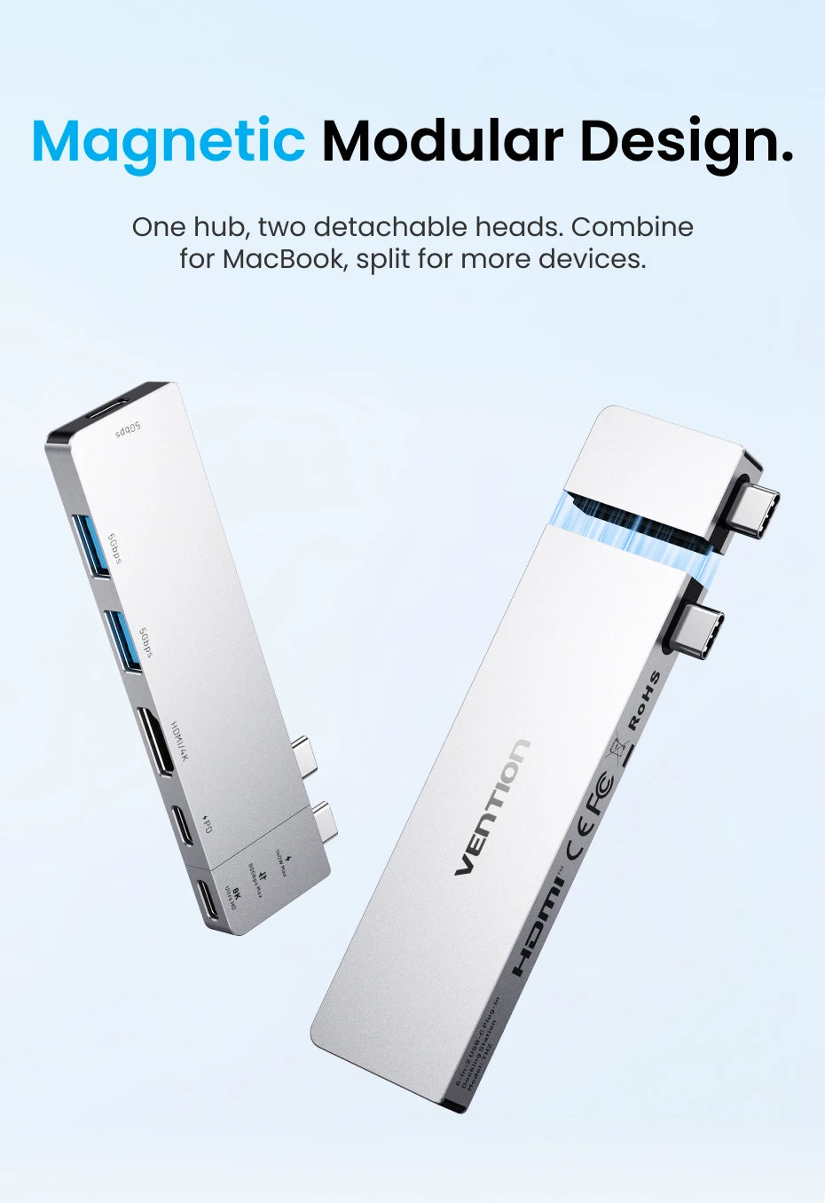 Vention USB C Plug-in Hub 6 in 2 Thunderbolt 4 80Gbps 8K Dock Station for MacBook Pro Air USB 3.0 HUB HDMI 4K60Hz for Win Laptop