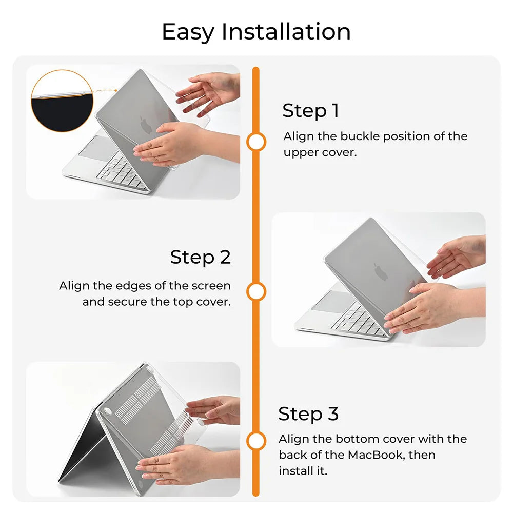 Laptop Case For MacBook Pro 14 M5 M4 M3 M2 M1 Case MacBook Pro14.2 M5 A3427 A3426 A3112 A3401 A3185 A2992 A2918 A2779 Case Cover