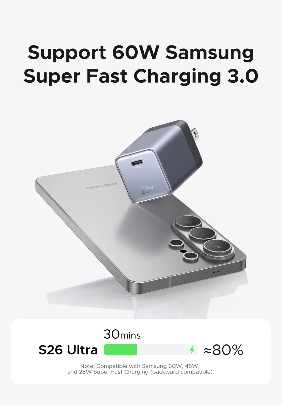 【Ultra Mini-US Plug】UGREEN Nexode Air 100W 65W 45W GaN Charger PD3.0 QC4.0 PPS For Macbook Laptop iPhone 17 16 Samsung S26 iPad