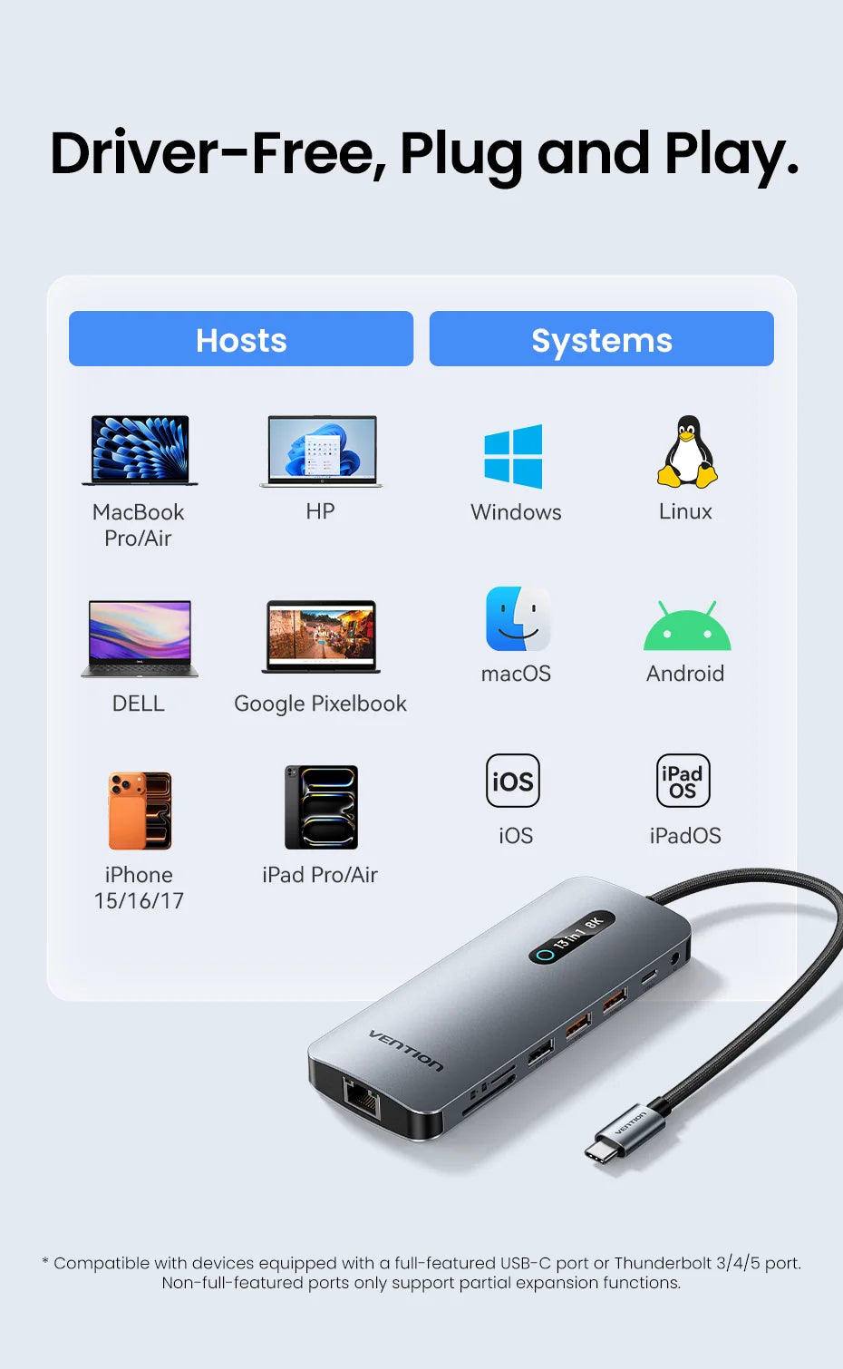 Vention 13 in 1 USB C Docking Station 8K DP Triple Display Dual 4K HDMI USB 3.2 HUB One Touch Screen Off for MacBook Pro Windows