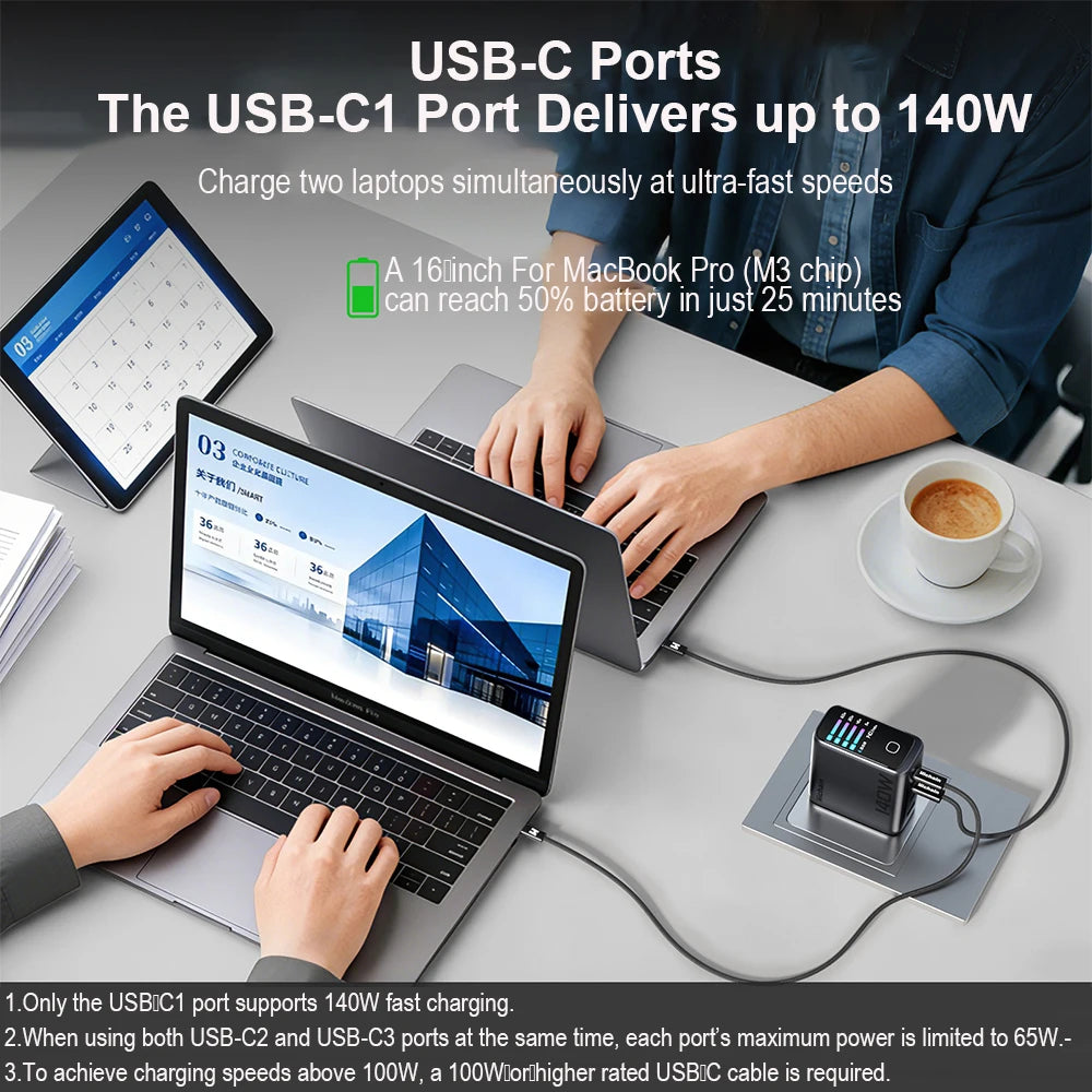 Hichain PD3.1 140W GaN USB C Charger 4-Port Charging Adapter For Travel Laptop Phones Tablets EU Plug AC100-240V Wall Charger