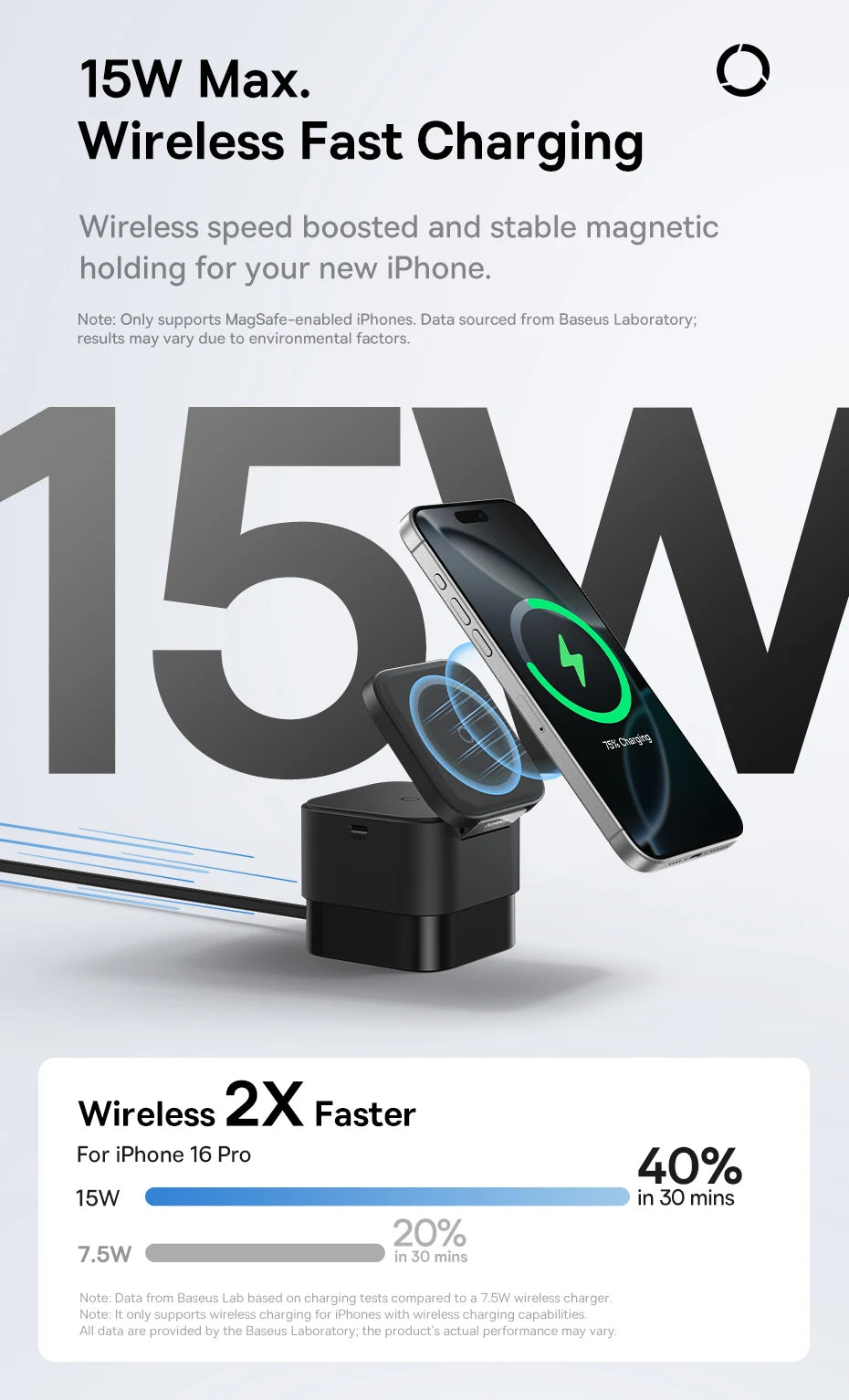 Baseus 3 in 1 Magnetic Wireless Charger Stand 15W Fast Wireless Charging 25W Desktop Dock Station For iPhone16 15 14 13 Airpod