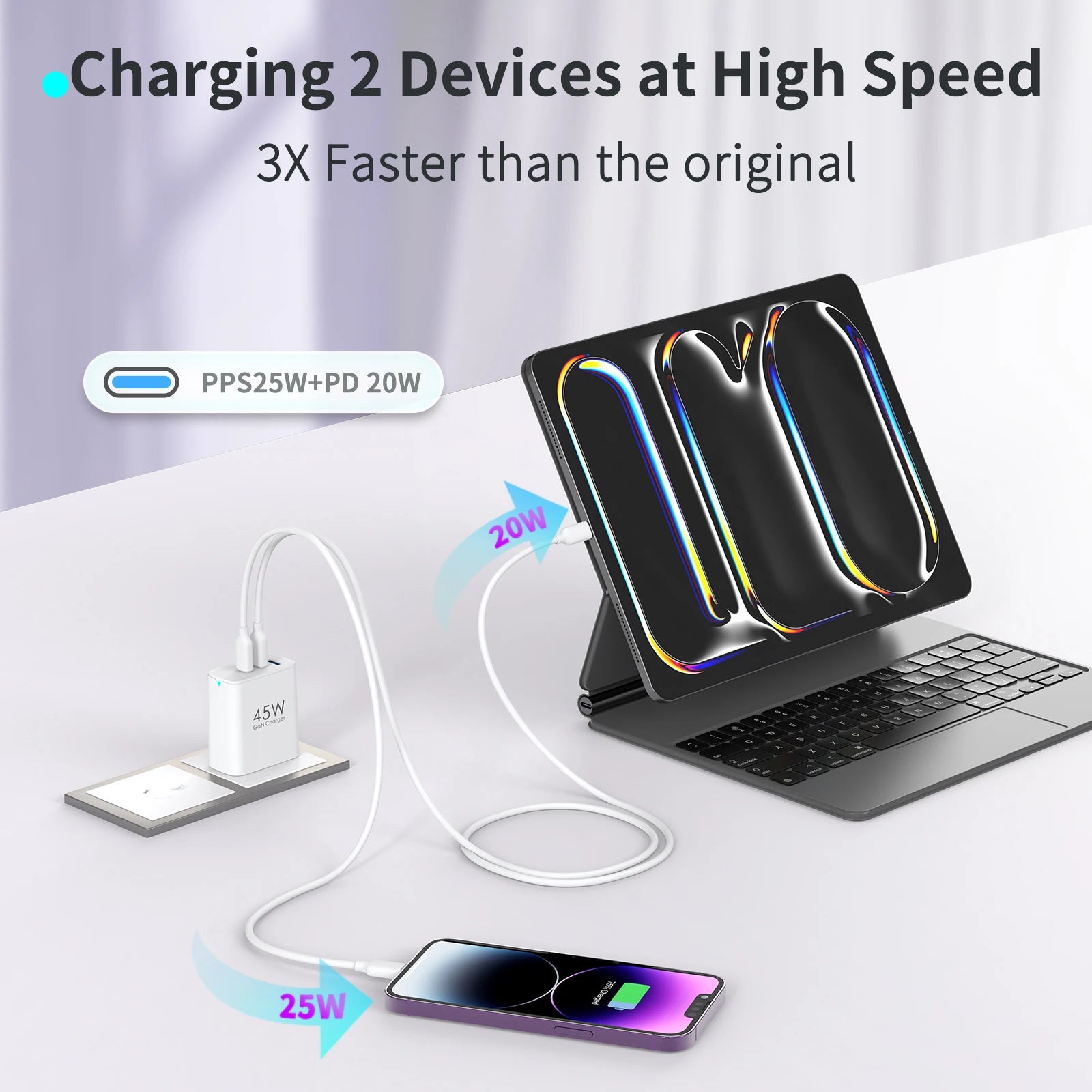 2-Packs 3in1 45W USB Charger Fast Charge QC 3.0 Wall Charging For iPhone Samsung Xiaomi Mobile EU US AU  Plug Adapter Travel
