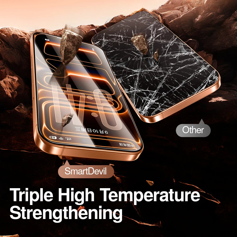 SmartDevil HD Tempered Glass Film for iPhone 17 ProMax Privacy Screen Protector for iPhone 17Air 17Pro 16Pro 16 Anti-fingerprint