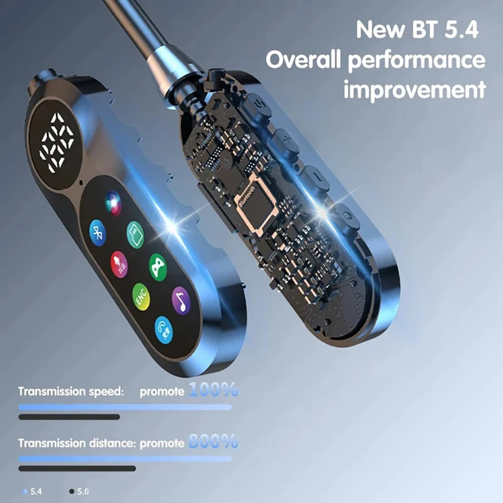 KEBIDUMEI Neckband Headsets with HD Screen Bluetooth 5.4 Earphones Wireless In Ear Earbuds HiFi Stereo Voice Assistant TF Play