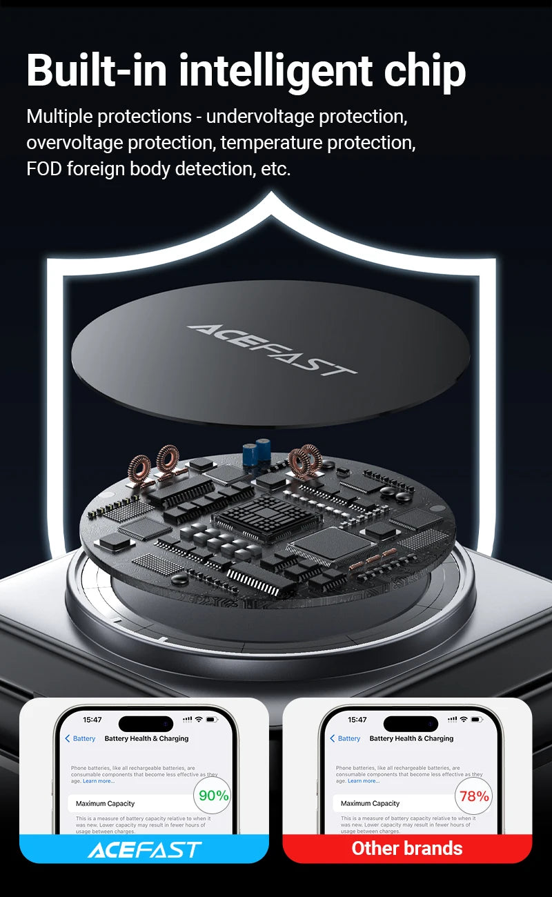 ACEFAST Aluminum Alloy 15W Wireless Magnetic Wireless Charging Holder For iPhone 16/15/14 Foldable 3 in 1 Charging Dock Station