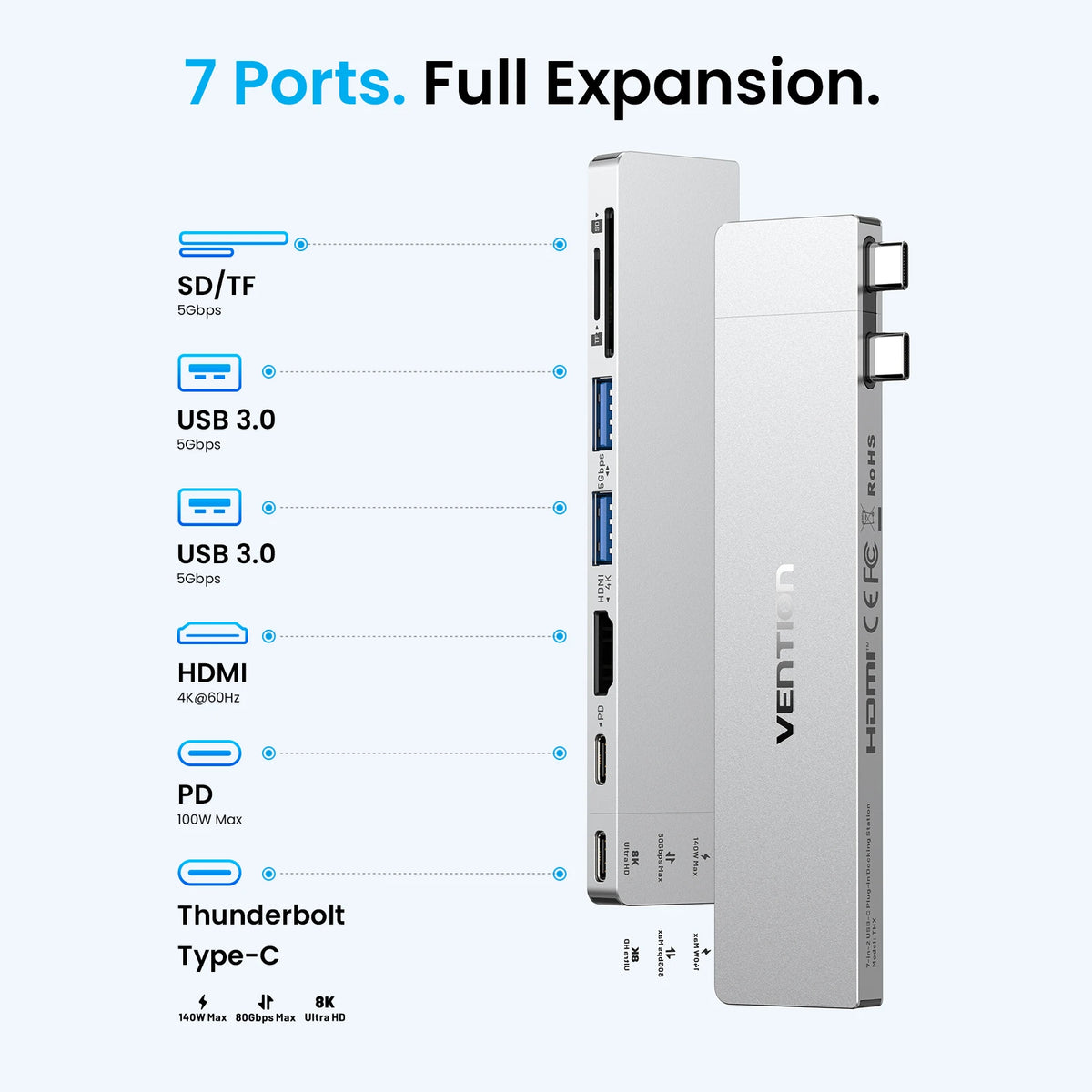 Vention USB C Plug-in Hub 6 in 2 Thunderbolt 4 80Gbps 8K Dock Station for MacBook Pro Air USB 3.0 HUB HDMI 4K60Hz for Win Laptop