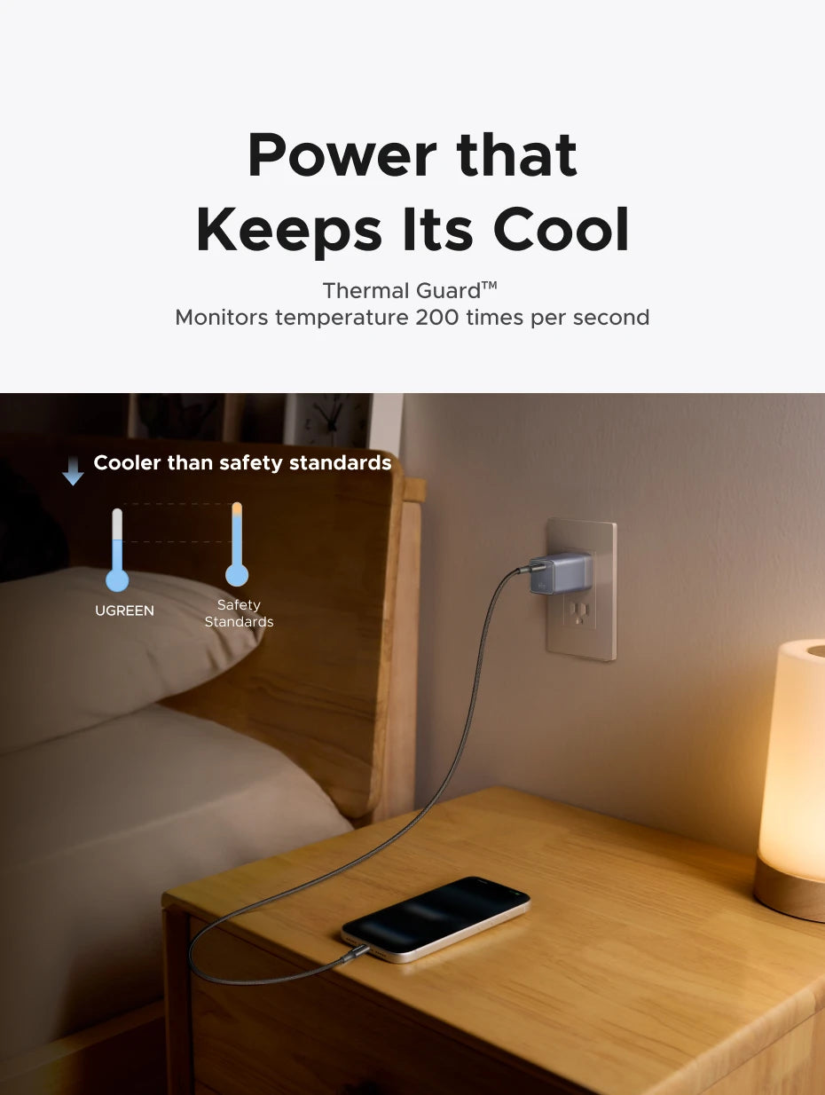【Ultra Mini-US Plug】UGREEN Nexode Air 100W 65W 45W GaN Charger PD3.0 QC4.0 PPS For Macbook Laptop iPhone 17 16 Samsung S26 iPad