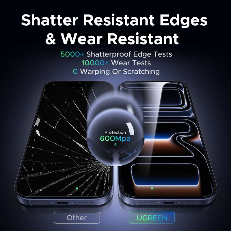 UGREEN 2PCS Automatic Dust-free Screen Protector For iPhone 17 Pro Max Tempered Glass For iPhone 17 16 Pro 17Pro Air Phone Film