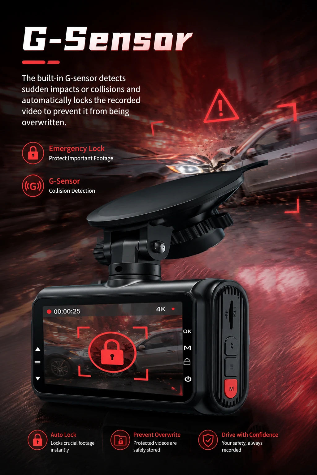 ACCEO Dash Cam 4k Front Lens Car Driving Recorder Built-in WiFi Optional 2K Rear Camera HD Night Vision Support GPS Car DVR