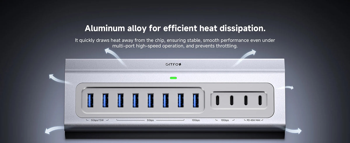 Powered USB Hub 15 in 1, USB 3.2 10Gbps Hub with Power Adapter, 7 USB A 3.0 Ports USB C, Docking Station for Laptop MacBook PC