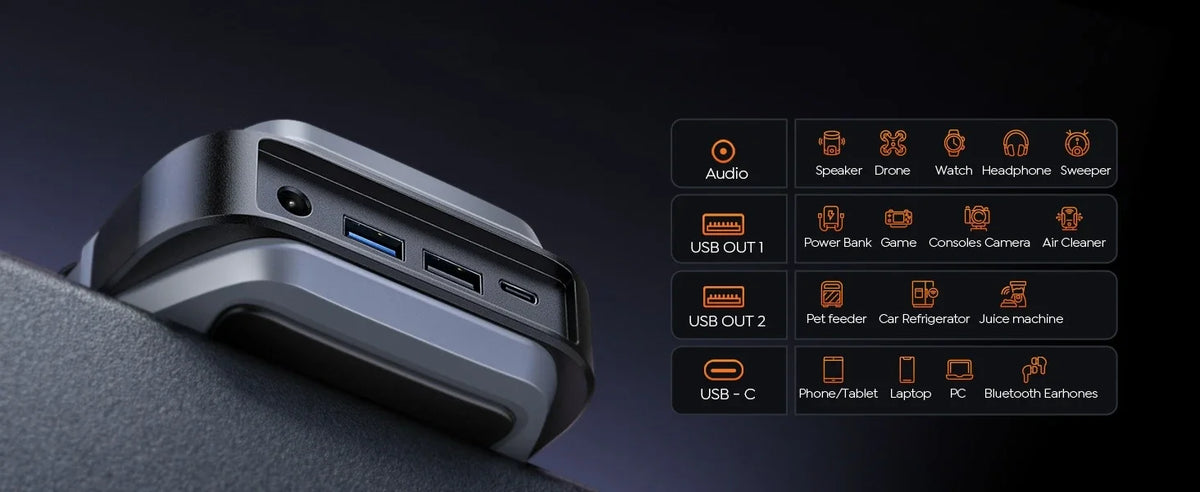 UTRAI  27000mAh Car Jump Starter Power Bank 6000A Car Booster Auto Emergency Starting Device Jump Start for Petrol Diesel