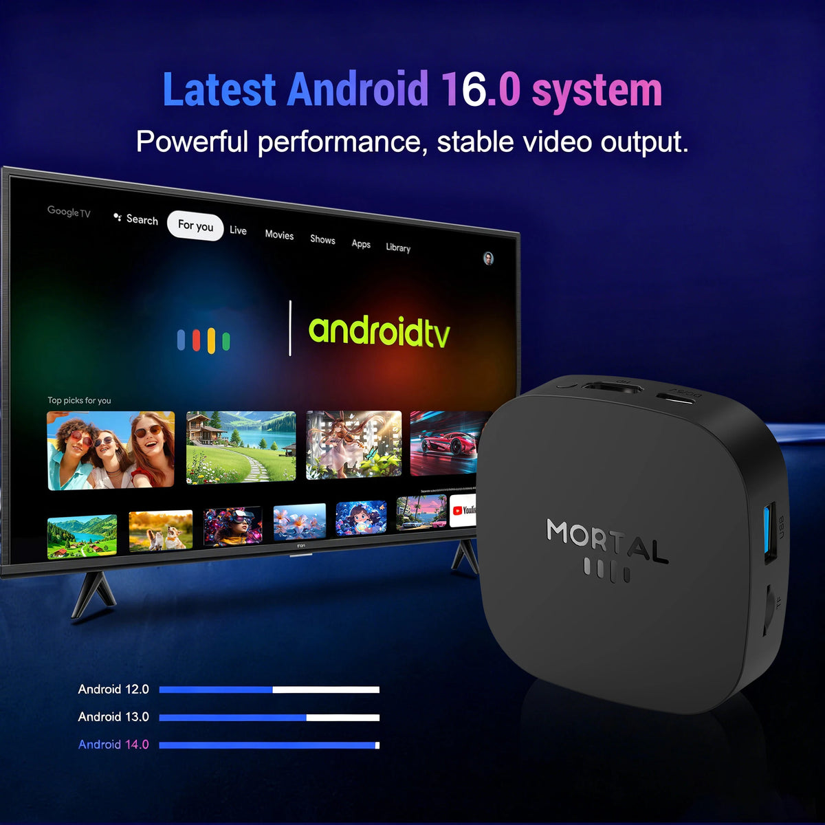 2026 New Android TV Box T1+ Rockchip RK3518 Android 16 8GB RAM 128GB ROM WiFi 6 BT 5.4 Dual UI 8K Ultra HD Smart Media Player