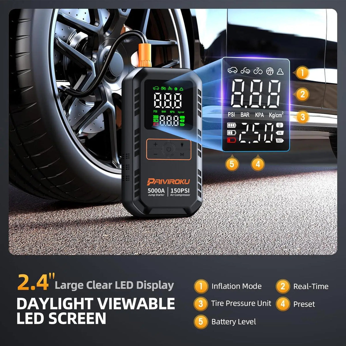 5000A Car Jump Starter with Air Compressor 150PSI Tire Inflator Auto Battery Booster Portable Jump Box