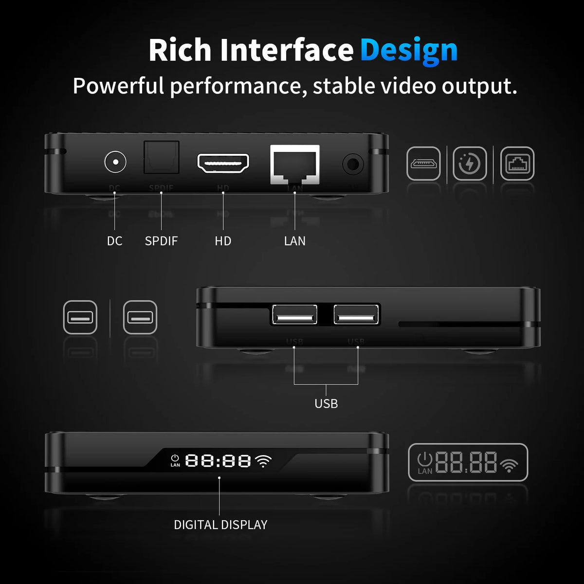 X88 PRO X5M Android 14 TV Box HD 8k 2.4G 5G Wifi6 BT5.0 1000M Lan 3D Amlogic S905X5M & S905A