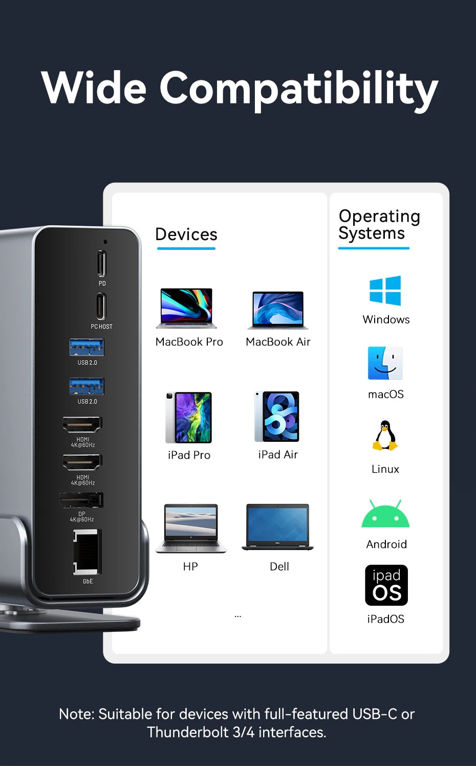 Vention USB C MST Docking Station 15 in 1 4K@60Hz HDMI DP Triple Monitor USB 3.2 HUB PD 100W Adapter for MacBook Win HP Laptop