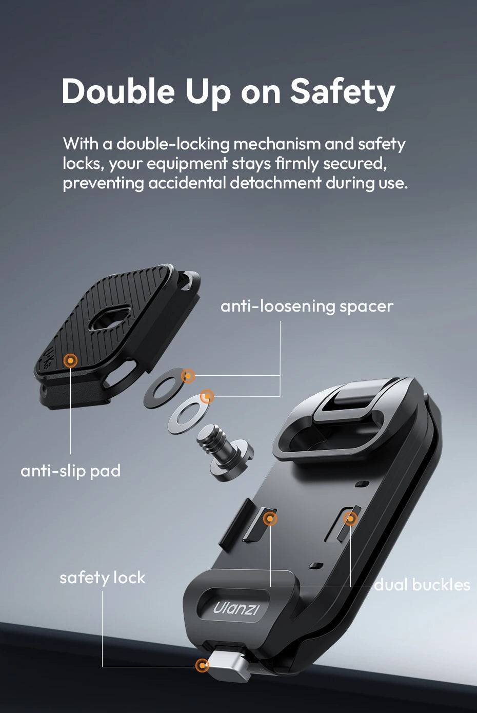 Ulanzi UKA07 Backpack Quick Release Kit Compatible with Uka Arca-Swiss Quick Release System for DSLR Camera Max Load 10KG