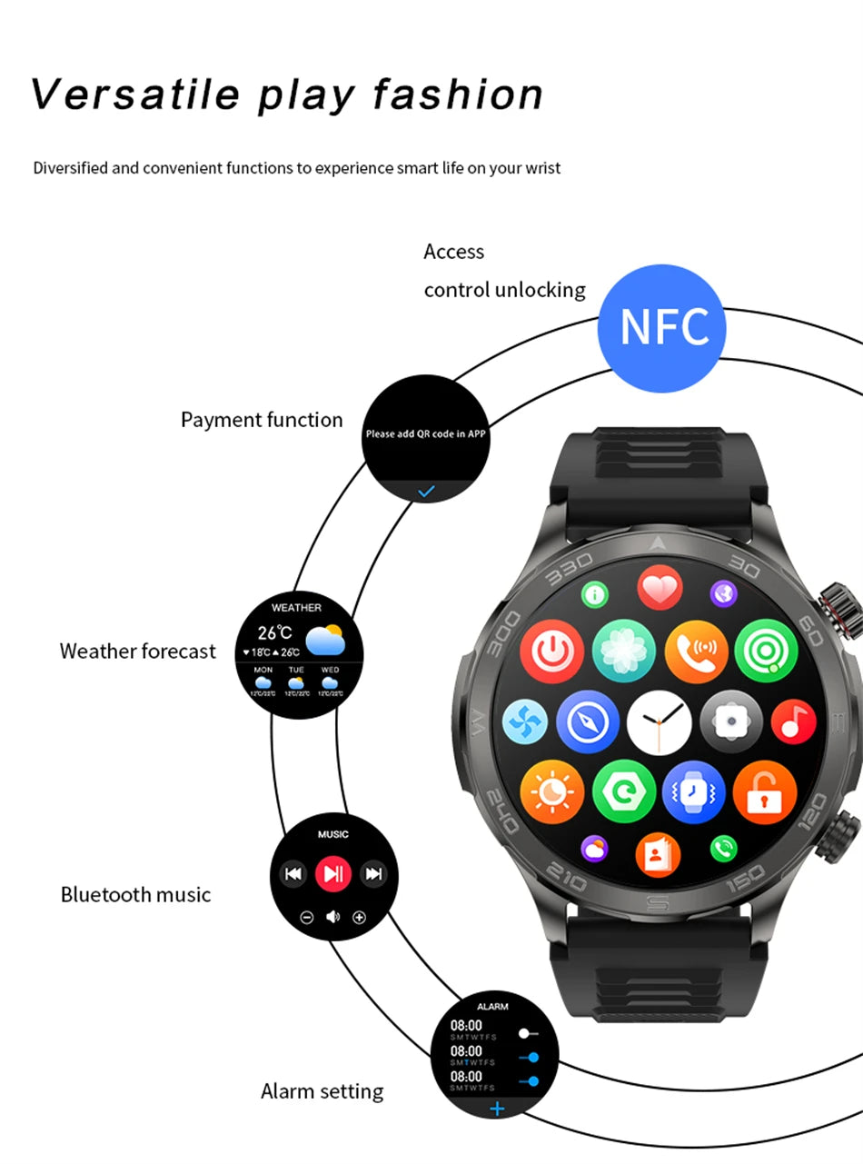 New GPS Track Smart Watch Men AMOLED HD Screen Outdoor Sports Fitness Heart Rate NFC IP68 Waterproof Bluetooth Call Smart Watch