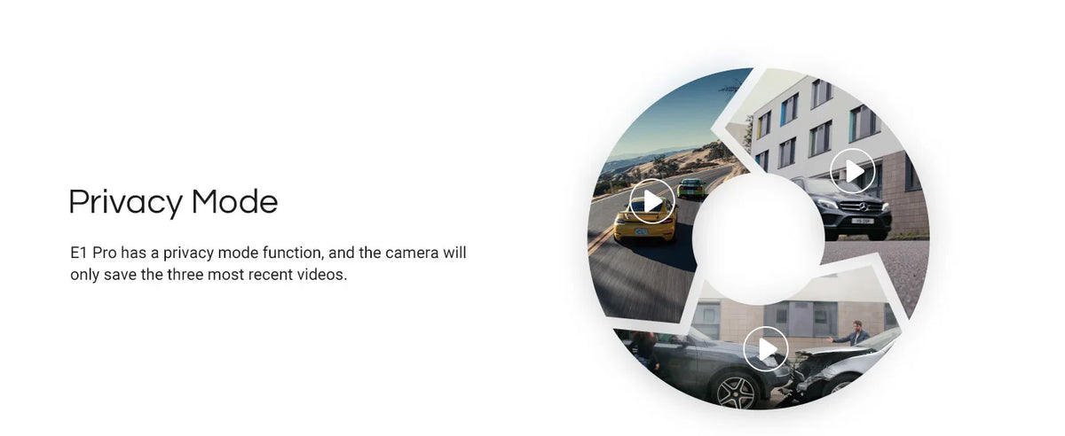 Vantrue E1 Pro 4K Mini DashCam Front STARVIS 2 Plate Pix™ HDR Night Vision Dash Camera for Car 5G WiFi&GPS Support 1TB Max
