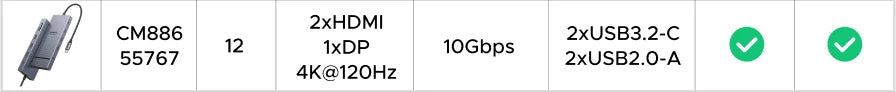 UGREEN 13-in-1 USB-C HUB Triple Monitor Extend 4K 2xHDMI 1xDP 10Gbps USB3.2 PD100W SD/TF RJ45 Dockingfor Windows Laptop HP Dell