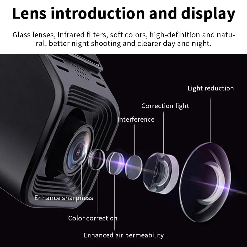 ADAS USB Car DVR Dash Cam 1080P HD for Android Navigation 170° Wide Angle ADAS Intelligent Assistance Driving Recorder