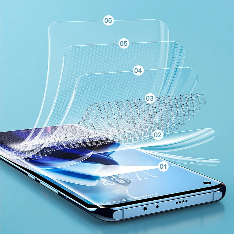 Positioning Wrap Side Edge Back Screen Protector For Motorola Razr 70 60 50 40 Ultra Pro 2025 Scratch Repair Soft Hydrogel Film