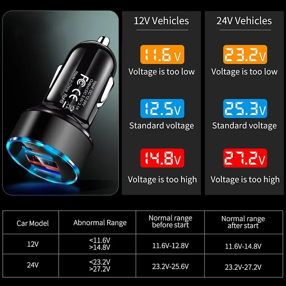 4 in 1 Retractable Car Charger Fast Charging Car Charger  with USB Type-C Cable & 2 Type C Charging Ports, Universal Car Charger