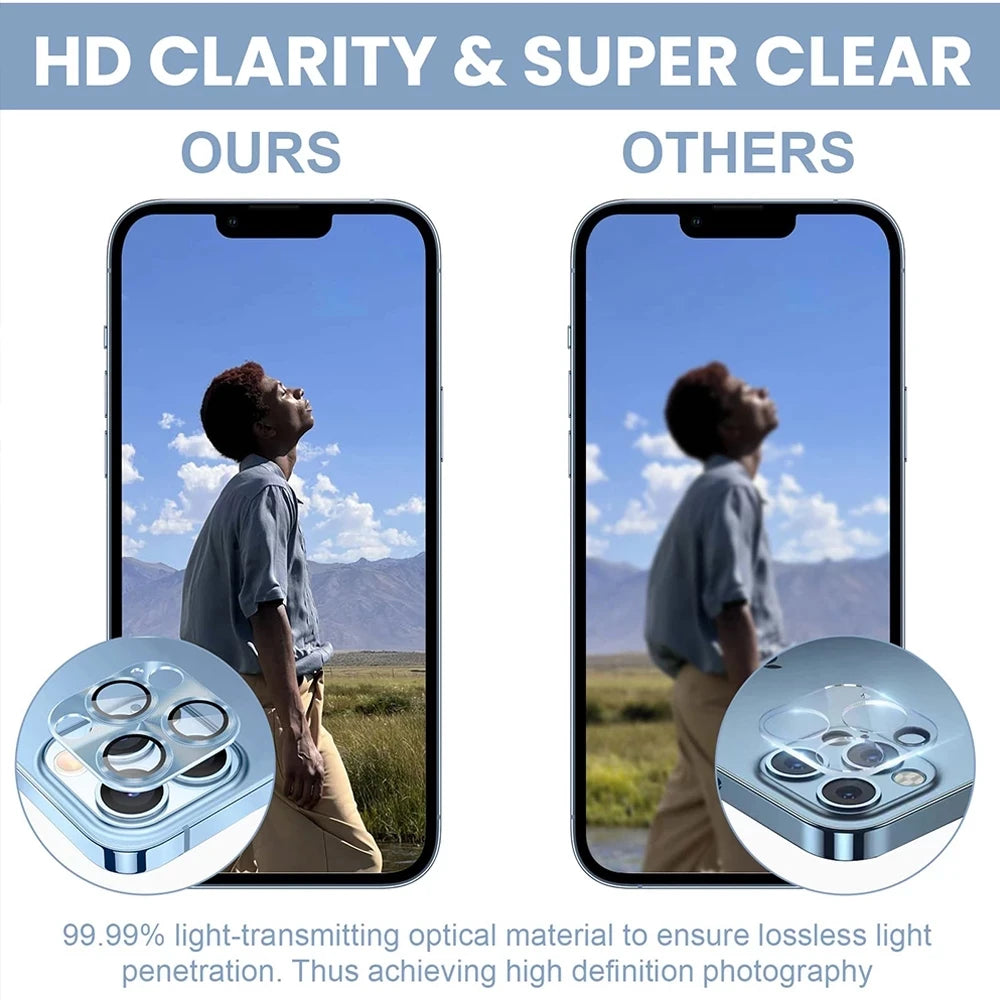 Metal Camera Lens Glass Protector For iPhone 18 Pro Max 17 16 Plus 15 14 13 Mini 12 11 iPhone Duo Air Camera Protector Film