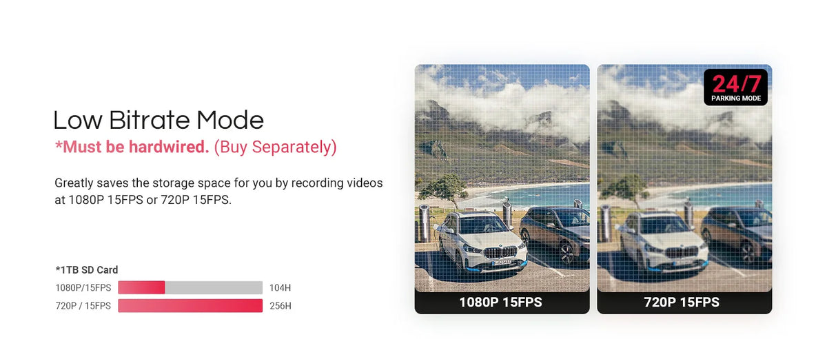 Vantrue E1 Pro 4K Mini DashCam Front STARVIS 2 Plate Pix™ HDR Night Vision Dash Camera for Car 5G WiFi&GPS Support 1TB Max