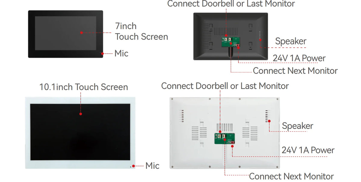 1080P Tuya Smart Doorbell Camera Home Video Intercom 5G Wifi 2 Wires 7/10 Inch Wireless Video Doorphone System 5-in-1 NFC Unlock