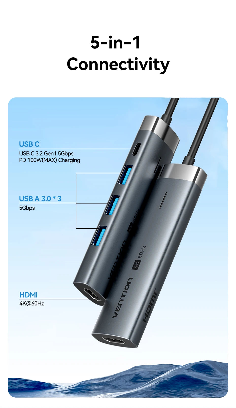 Vention 5 in 1 USB C 4K 60Hz HDMI HUB USB 3.0 HUB PD 100W Multiport Docking Station Adapter for MacBook Dell iPhone iPad Android