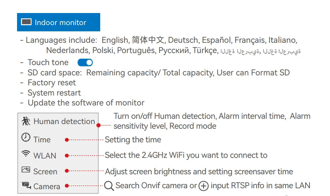1080P Tuya Smart Doorbell Camera Home Video Intercom 5G Wifi 2 Wires 7/10 Inch Wireless Video Doorphone System 5-in-1 NFC Unlock