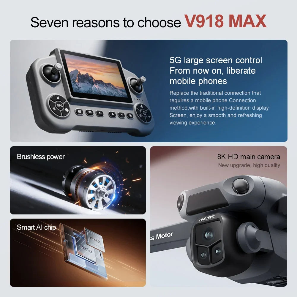 Original V918 Max GPS Foldable Drone 8K Dual Camera 360° Obstacle Avoidance Brushless 5G WiFi Screen Remote RC Quadcopter
