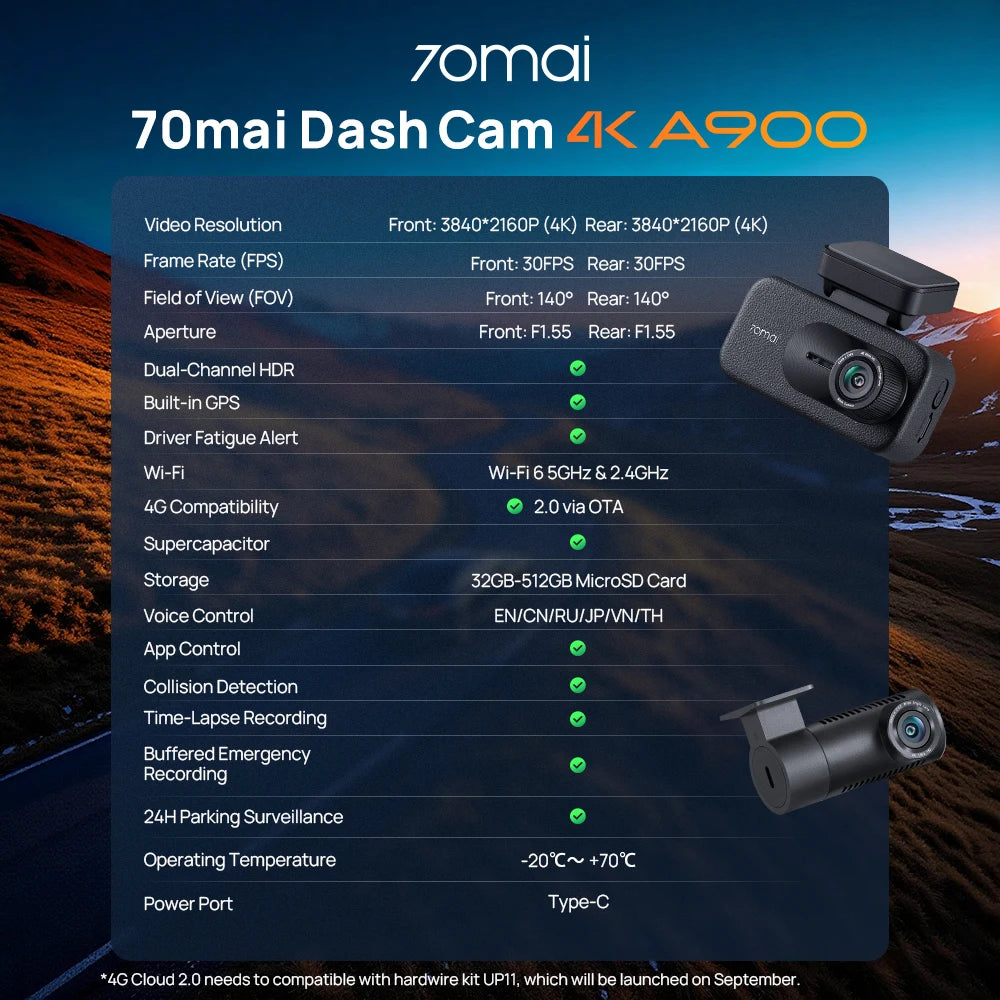 【New】70mai Dash Cam A900 Dual 4K Dual HDR f/1.55 Aperture Supercapacitor Wi-Fi 6 GPS Max 512GB 4G LTE Cloud Car DVR 70mai A900