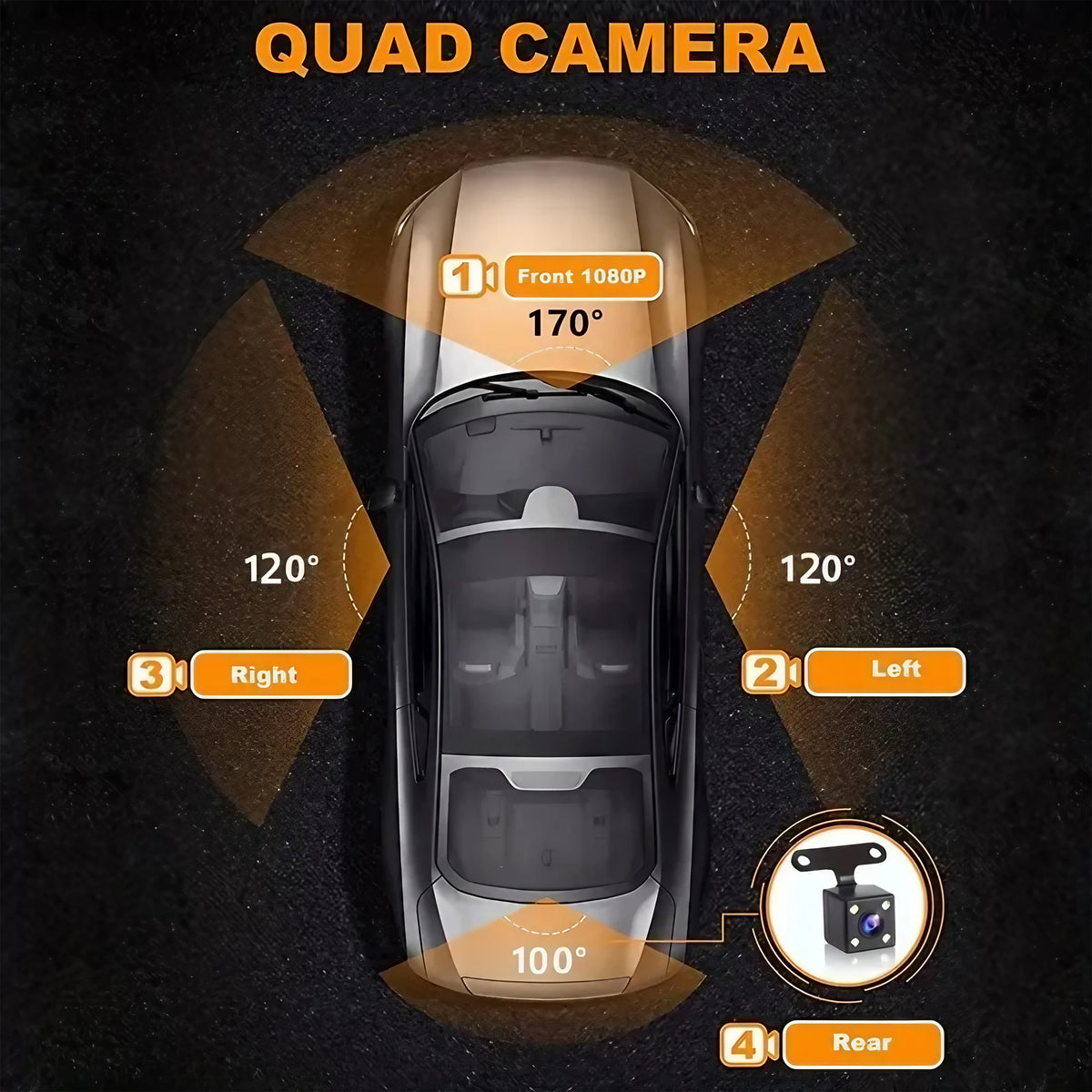 4 Lens Dash Cam 1080P Full HD 360 All Around View Car DVR 3 16 Inch IPS Screen Dashboard Camera Super Night Vision G Sensor Loop Recording Support Laptop Connection Professional Vehicle Driving Recorder Complete Interior Exte